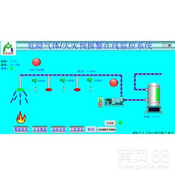 智慧遙測(cè)水文在線監(jiān)控預(yù)警系統(tǒng) 構(gòu)筑智能安防預(yù)警新防線