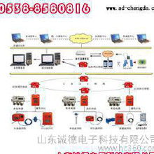 水文動(dòng)態(tài)監(jiān)測(cè)系統(tǒng) 價(jià)格、批發(fā)、廠家與智慧遙測(cè)預(yù)警解決方案全解析
