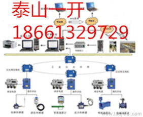 智慧遙測(cè)水文在線監(jiān)控預(yù)警系統(tǒng) 價(jià)格、廠家與系統(tǒng)概覽
