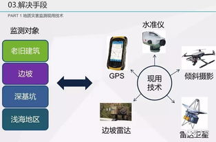 智慧預(yù)警 地質(zhì)災(zāi)害遙感監(jiān)測(cè)系統(tǒng)解決方案